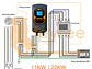 Wallbox 22 kW | 32A | Cabo 5 ou 10m | App | RFID | Ecrã | DLB - Balanceamento Carga - Thumbnail 25