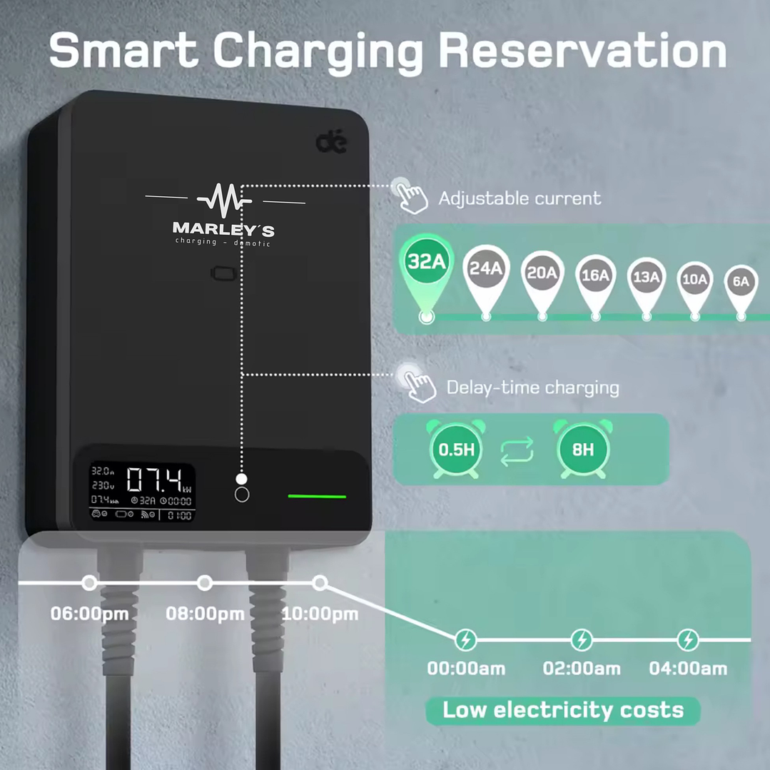 Wallbox Carregador Parede - 7 kw - 32 A - C/ APP WI-FI e Cartões - 7,5 METROS Cabo 6