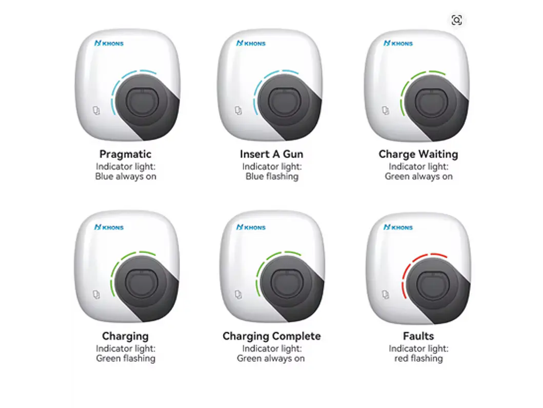 Wallbox 22 kW | 32A | Cabo 5m | App | RFID 5