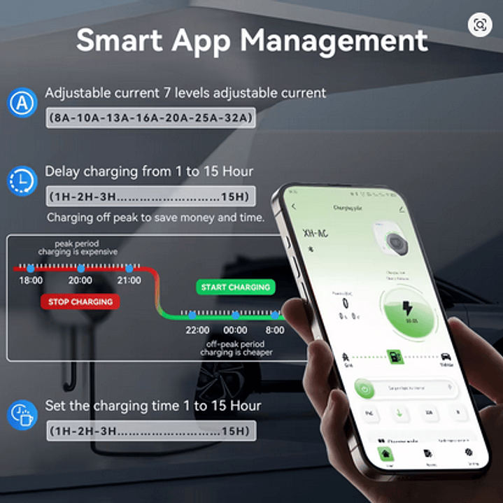 Carregador carros elétricos híbridos - 22 KW - 32A - 3 fases - Tipo2 8