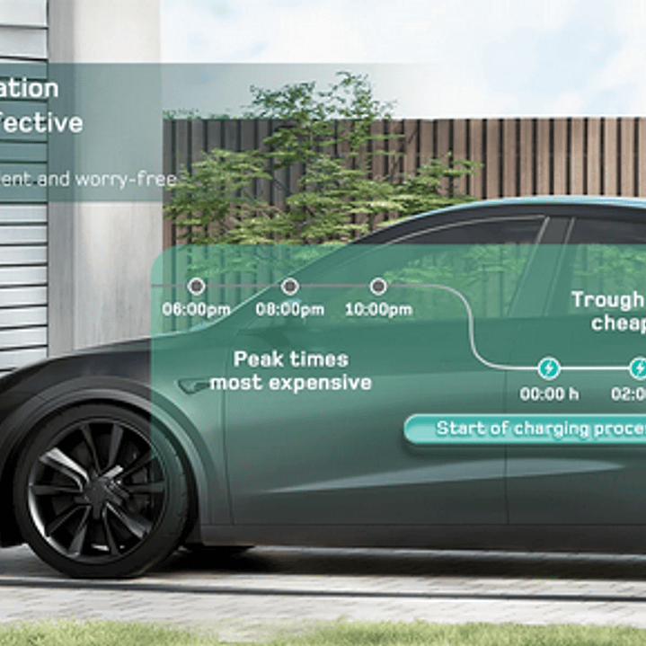Wallbox Carregador Parede - 11 kw - 16 A - C/ APP WI-FI e Cartões - 10 METROS Cabo 8