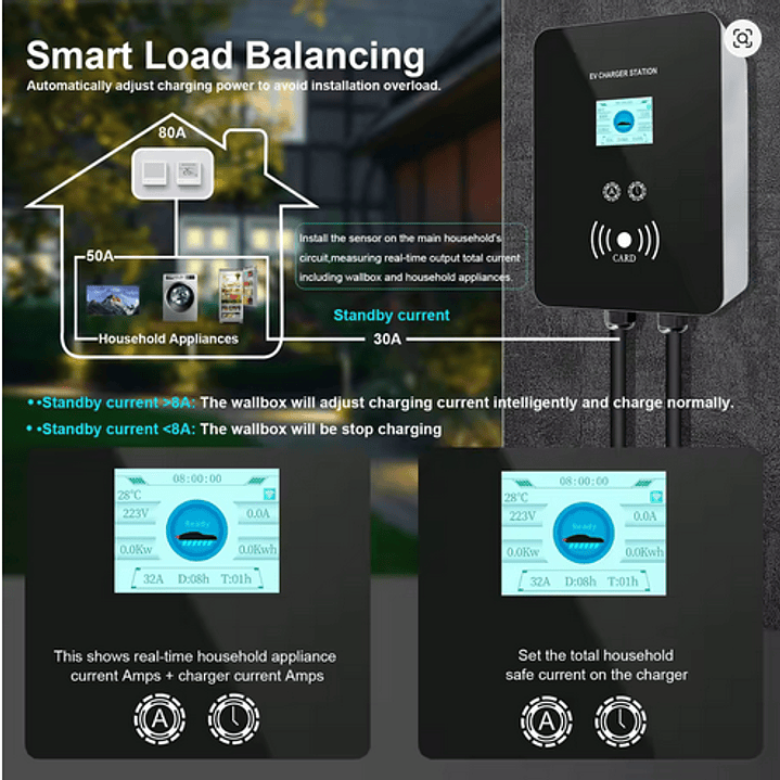 Wallbox Carregador Parede - 11 kw - 16A - Balanceamento Carga - APP e Cartões  4