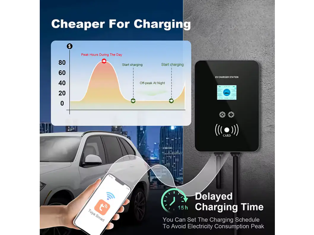 Wallbox 22 kW | 32A | Cabo 5 ou 10m | App | RFID | Ecrã | DLB - Balanceamento Carga 3