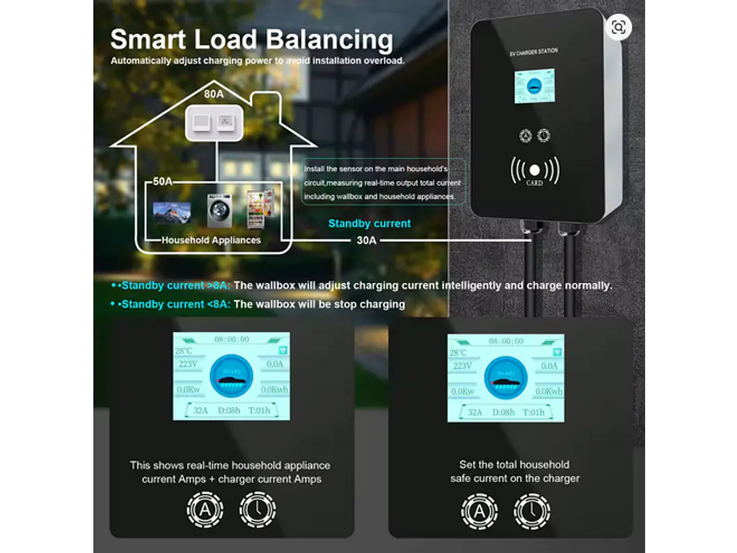 Wallbox 22 kW | 32A | Cabo 5 ou 10m | App | RFID | Ecrã | DLB - Balanceamento Carga 4