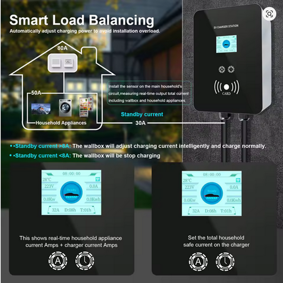 Wallbox Carregador Parede - 22 kw - 32A - Balanceamento Carga - APP e Cartões 4