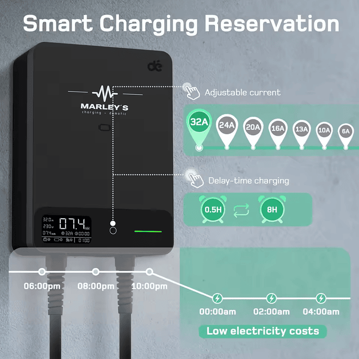 Wallbox Carregador Parede - 7 kw - 32 A - C/ APP WI-FI e Cartões - 7,5 ou 10 METROS Cabo 7
