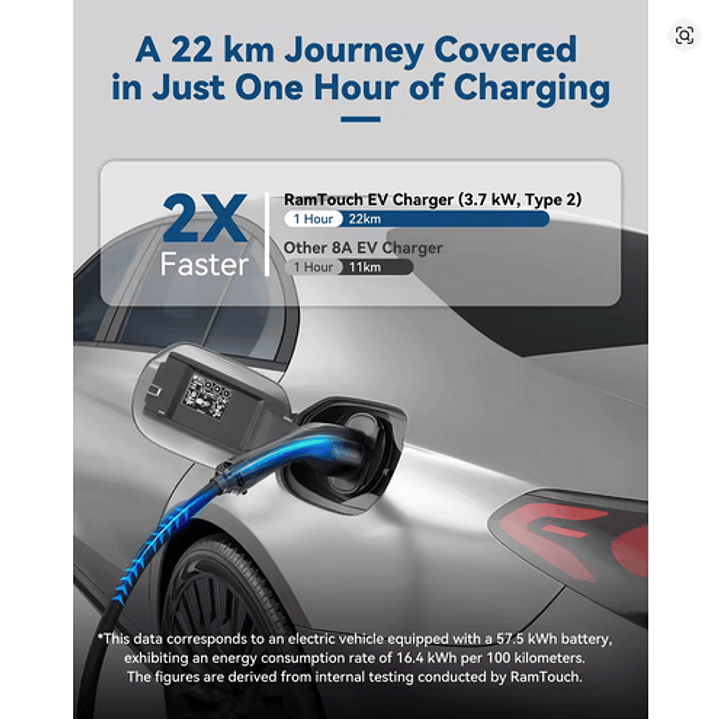 Carregador Portátil 3.7 kw - 16A - Saco Transporte - 6.5 METROS CABO  5