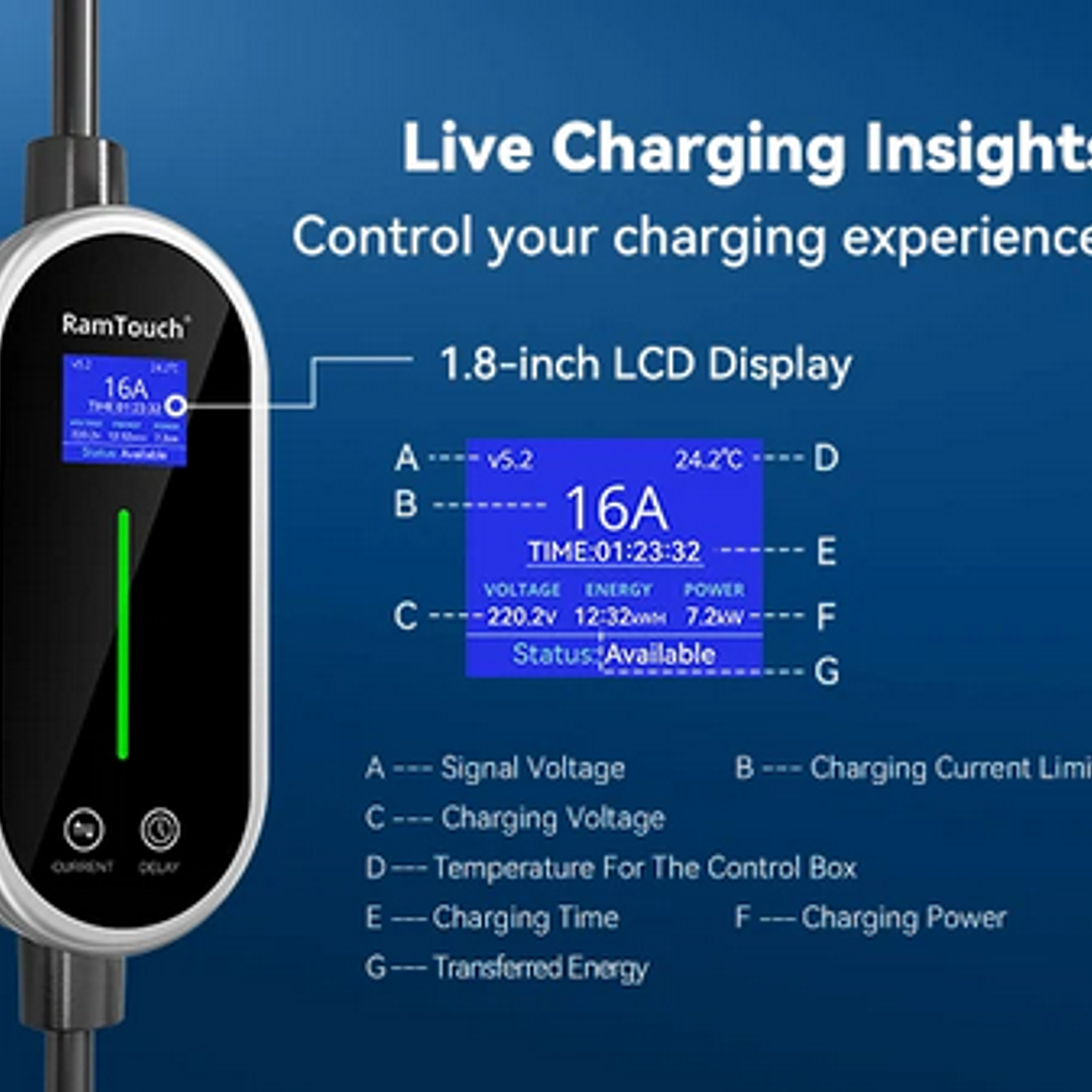 Carregador Portátil 3.7 kw - 16A - Saco Transporte - 6.5 METROS CABO  10