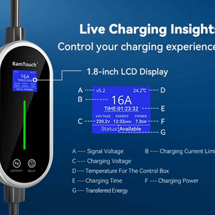 Carregador Portátil 3.7 kw - 16A - Saco Transporte - 6.5 METROS CABO  10