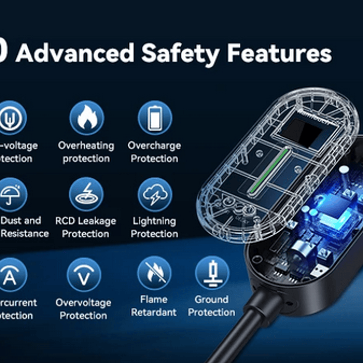 Carregador Portátil 3.7 kw - 16A - Saco Transporte - 6.5 METROS CABO  11