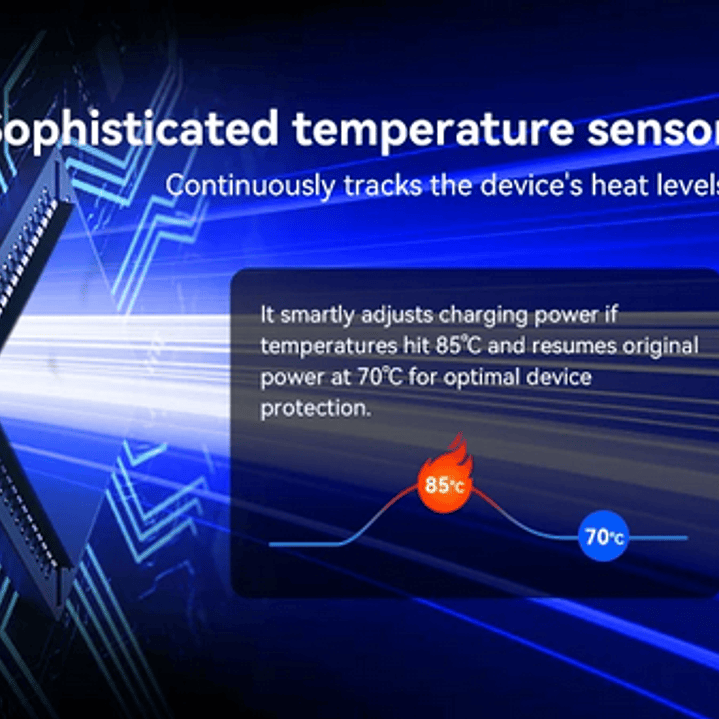 Carregador Portátil 3.7 kw - 16A - Saco Transporte - 6.5 METROS CABO  15