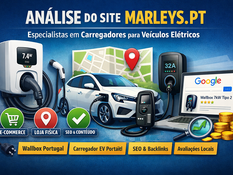 Melhor Wallbox para Casa em 2026 | Guia Completo + Como Escolher