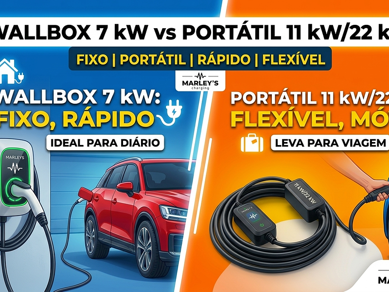 Wallbox vs Carregador Portátil: Qual é a diferença e qual escolher?