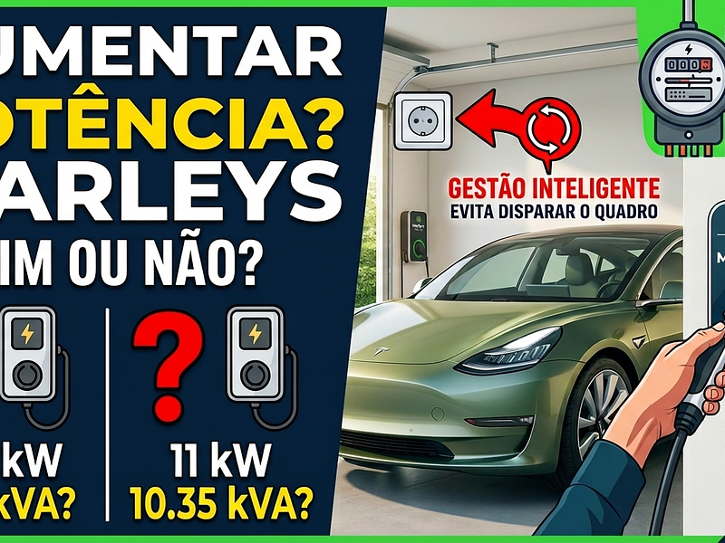 Preciso de aumentar a potência contratada para ter uma wallbox?