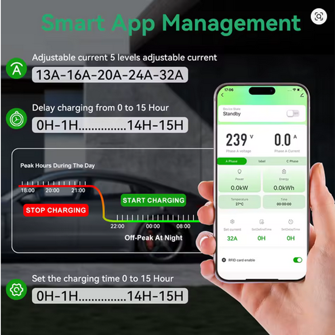 Wallbox Carregador Parede - 7 kw - 32 A - C/ APP WI-FI e Cartões - 10 METROS CABO 4