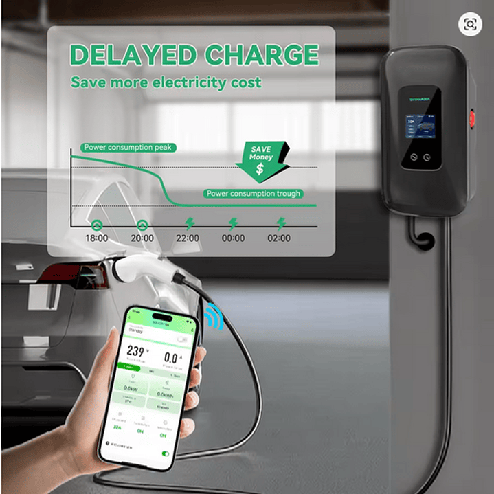 Wallbox Carregador Parede - 7 kw - 32 A - C/ APP WI-FI e Cartões - 10 METROS CABO 6