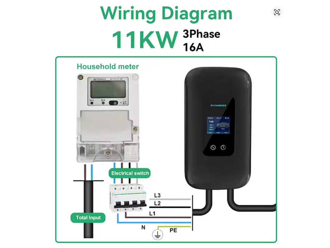 Wallbox 11 kW | 16A | Cabo 10m | App Wi-Fi | RFID | Ecrã LCD 3