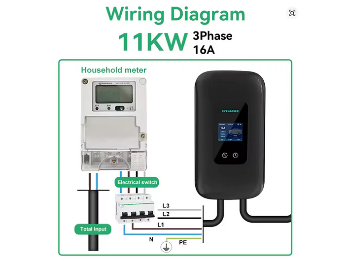 Wallbox 11 kW | 16A | Cabo 10m | App Wi-Fi | RFID | Ecrã LCD 3