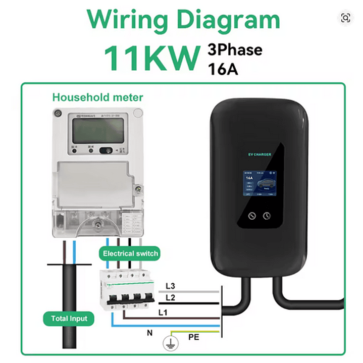 Wallbox Carregador Parede - 11 kw - 16 A - C/ WI-FI e Cartão RFID - 10 METROS Cabo 3