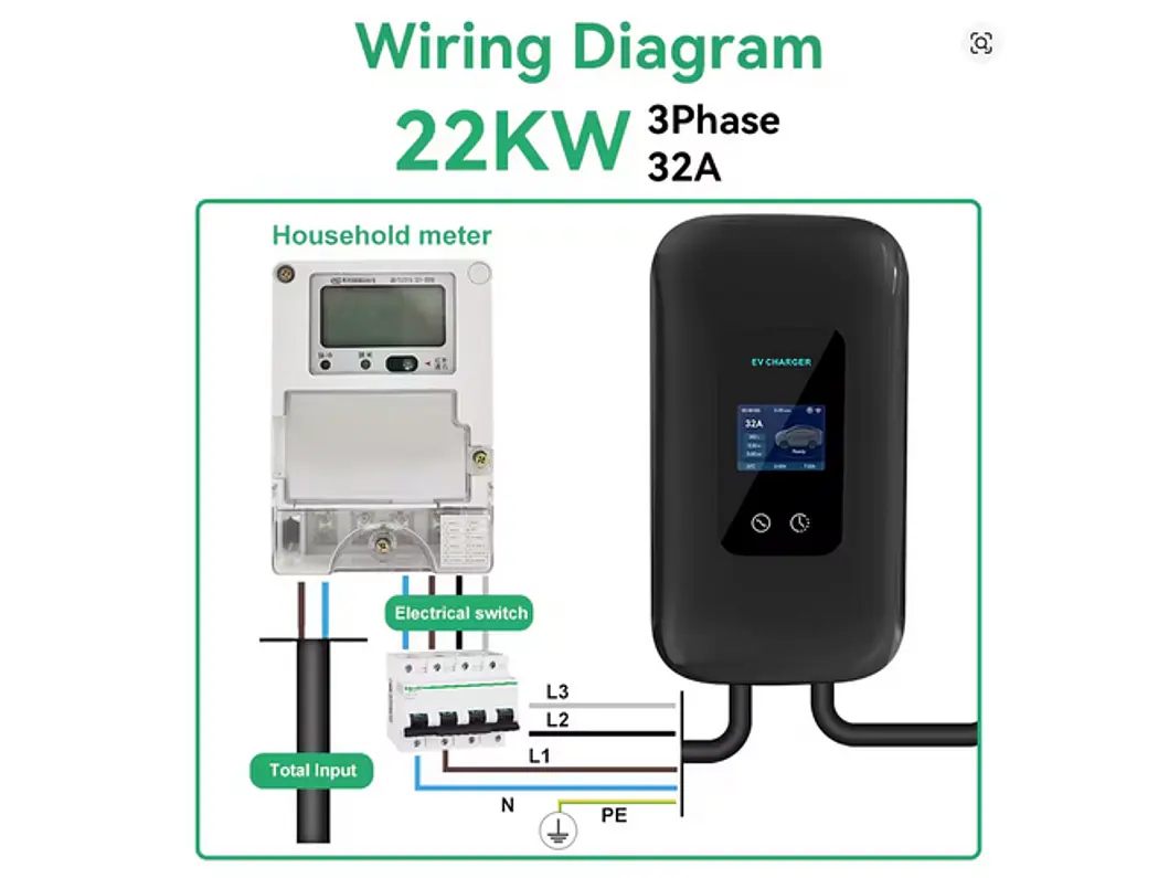 Wallbox 22 kW | 32A | Cabo 10m | App | RFID | Ecrã LCD 3