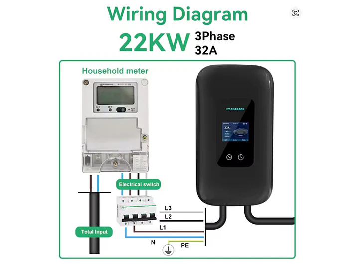 Wallbox 22 kW | 32A | Cabo 10m | App | RFID | Ecrã LCD 3
