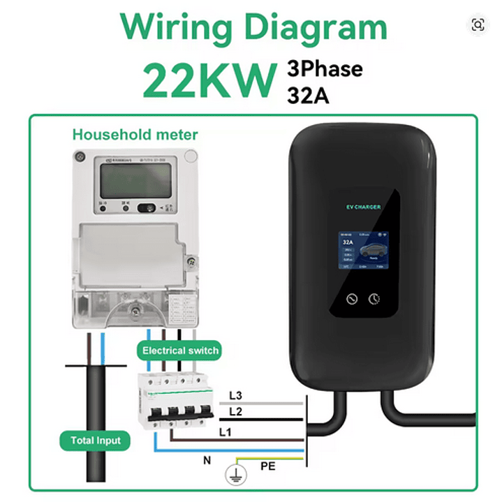 Wallbox Carregador Parede - 22 kw - 32 A - C/ WI-FI e Cartão RFID - 10 METROS Cabo 10