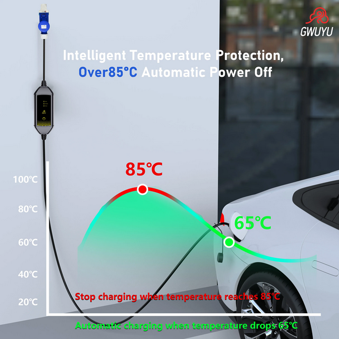 Carregador Portátil Doméstico 3.5 kw - 16A - c/ Saco Transporte 13