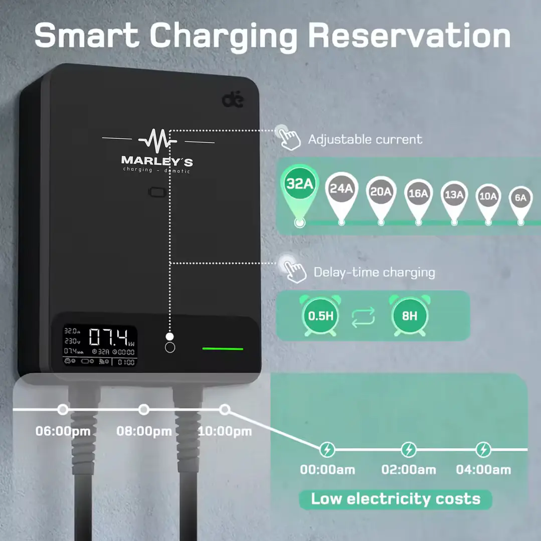 Wallbox Carregador Parede - 7 kw - 32 A - C/ APP WI-FI e Cartões - 7,5 ou 10 METROS Cabo 7