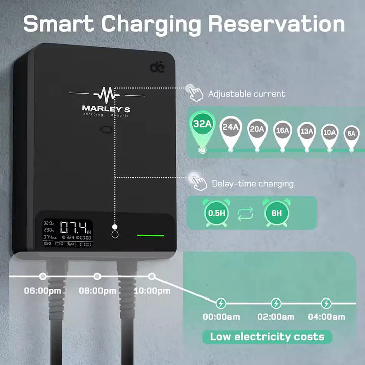Wallbox Carregador Parede - 7 kw - 32 A - C/ APP WI-FI e Cartões - 7,5 ou 10 METROS Cabo 7