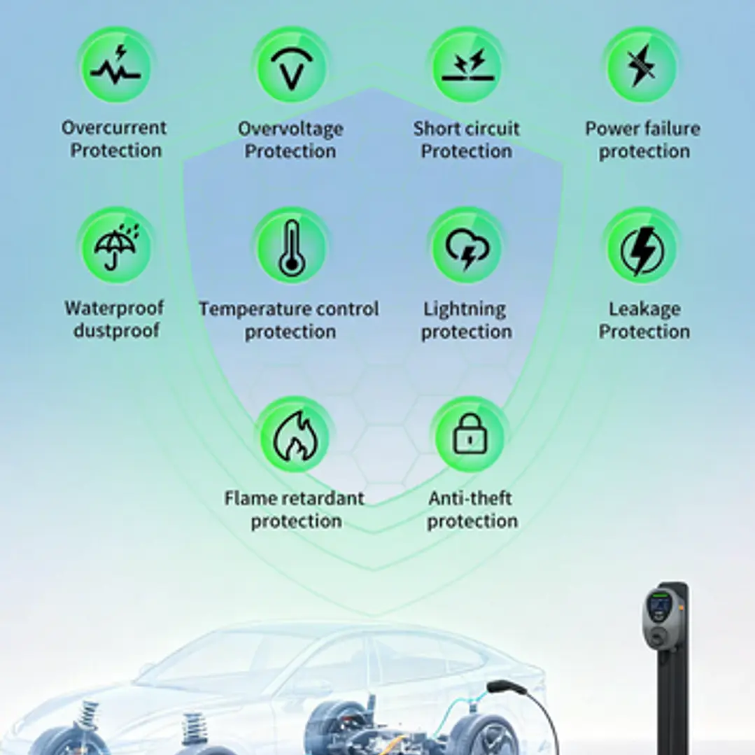 Wallbox Carregador Parede - 7 kw - 32 A - C/ APP WI-FI e Cartões 9