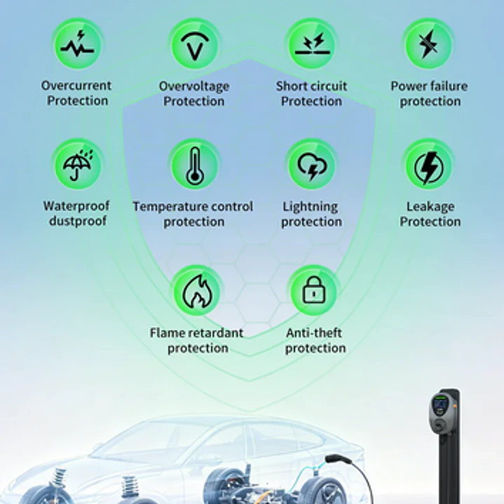 Wallbox Carregador Parede - 7 kw - 32 A - C/ APP WI-FI e Cartões 9