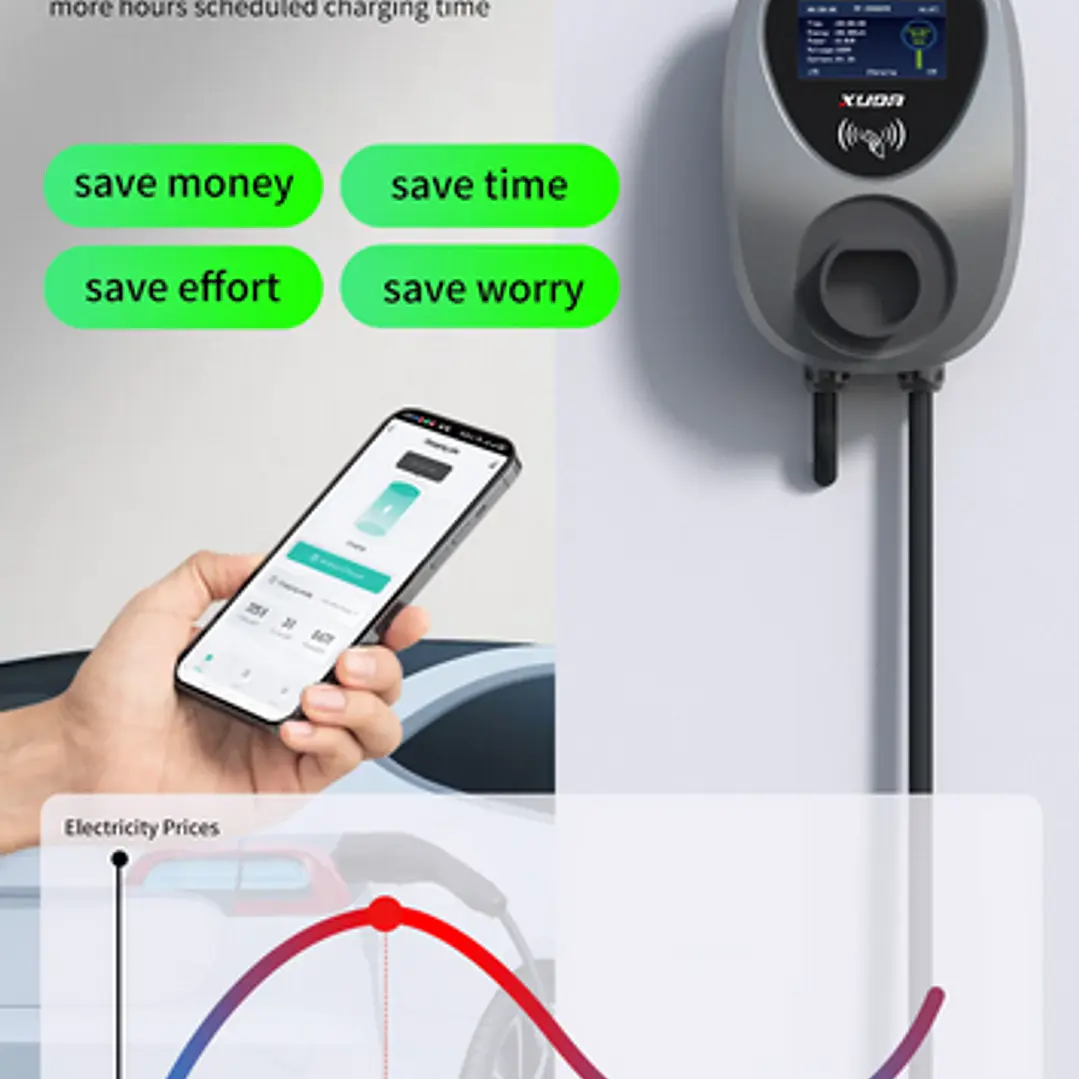Wallbox Carregador Parede - 7 kw - 32 A - C/ APP WI-FI e Cartões 14