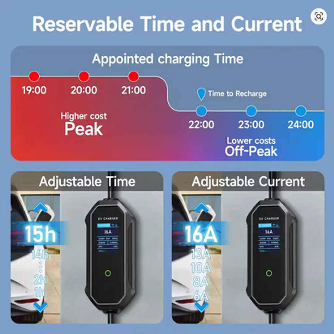 Carregador Portátil 11 kw - 16A -Tipo 2 - C/ APP WI-FI - 5 metros cabo 8