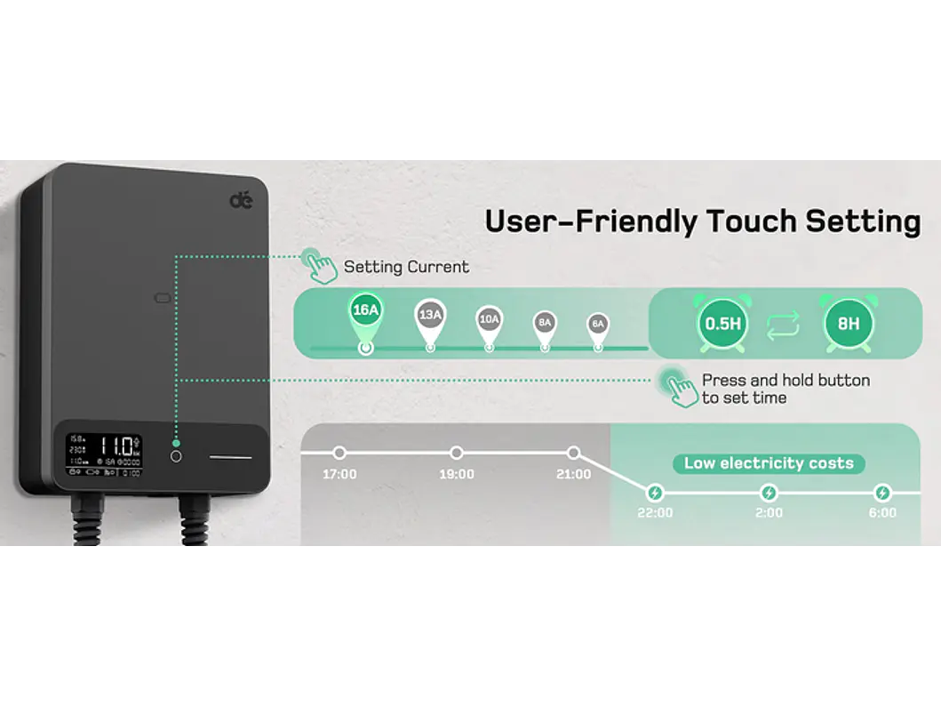 Wallbox 11 kW | 16A | Cabo 10m | App Wi-Fi | RFID | Ecrã LCD 4