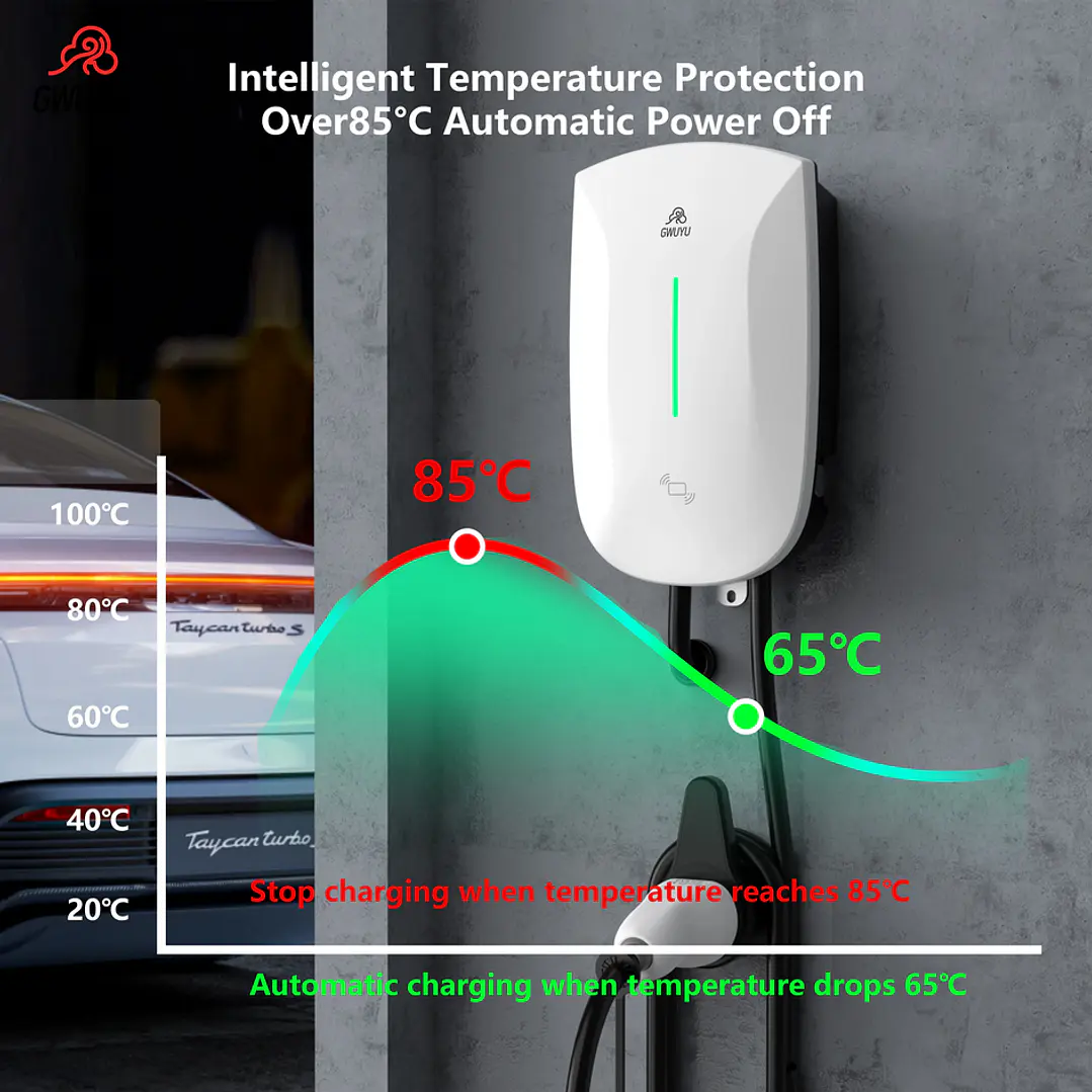 Wallbox 11 kW | 16A | Cabo 5m | App | RFID 10