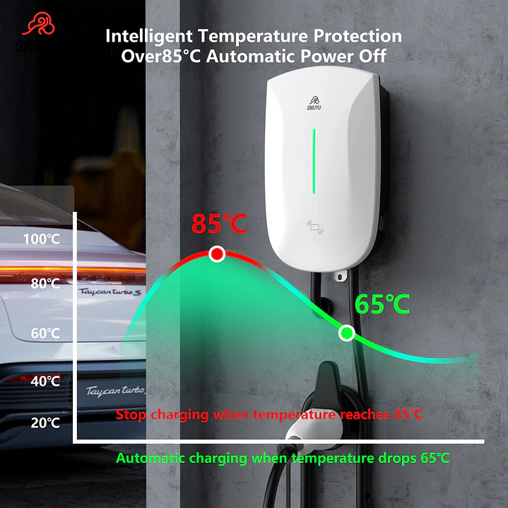 Wallbox 11 kW | 16A | Cabo 5m | App | RFID 10