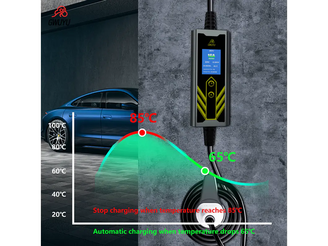 Carregador Portátil 7 kW | 32A | 5 Metros | Ecrã LCD | Saco Transporte 16