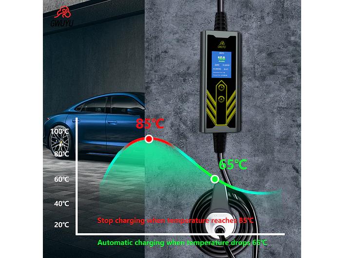 Carregador Portátil 7 kW | 32A | 5 Metros | Ecrã LCD | Saco Transporte 16