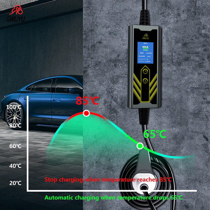 Carregador Portátil 7 kW | 32A | 5 Metros | Ecrã LCD | Saco Transporte 16