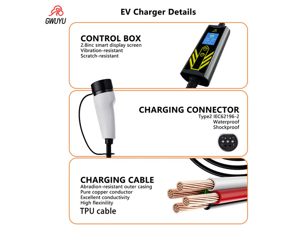 Carregador Portátil 7 kW | 32A | 5 Metros | Ecrã LCD | Saco Transporte 17