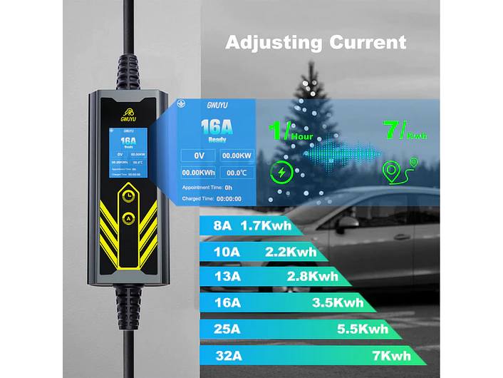 Carregador Portátil 7 kW | 32A | 5 Metros | Ecrã LCD | Saco Transporte 21