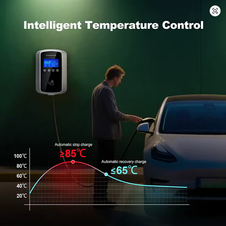 Wallbox 11 kW | 16A | Cabo 5m | App Wi-Fi | RFID | Ecrã LCD 17