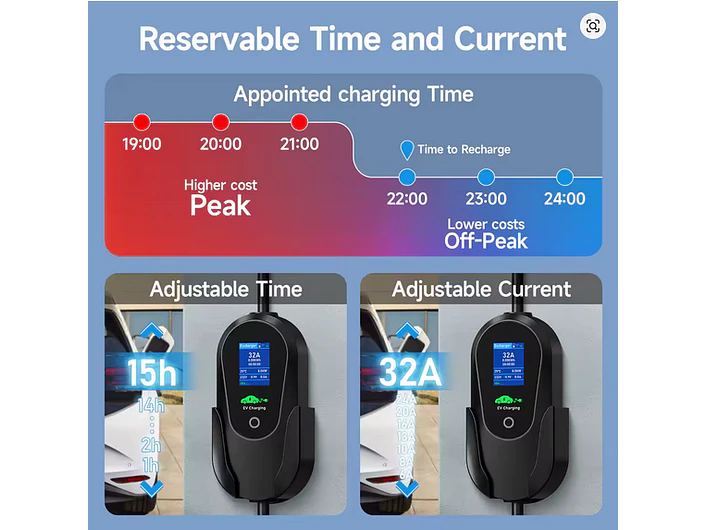 Carregador Portátil 7 kW | 32A | 10 Metros | App Wi-Fi | Ecrã LCD | Sup. Parede e Tomada 3