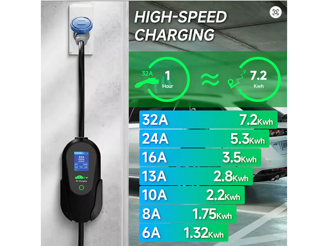 Carregador Portátil 7 kW | 32A | 10 Metros | App Wi-Fi | Ecrã LCD | Sup. Parede e Tomada 8