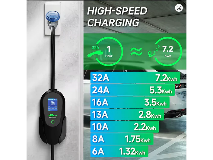 Carregador Portátil 7 kW | 32A | 10 Metros | App Wi-Fi | Ecrã LCD | Sup. Parede e Tomada 8