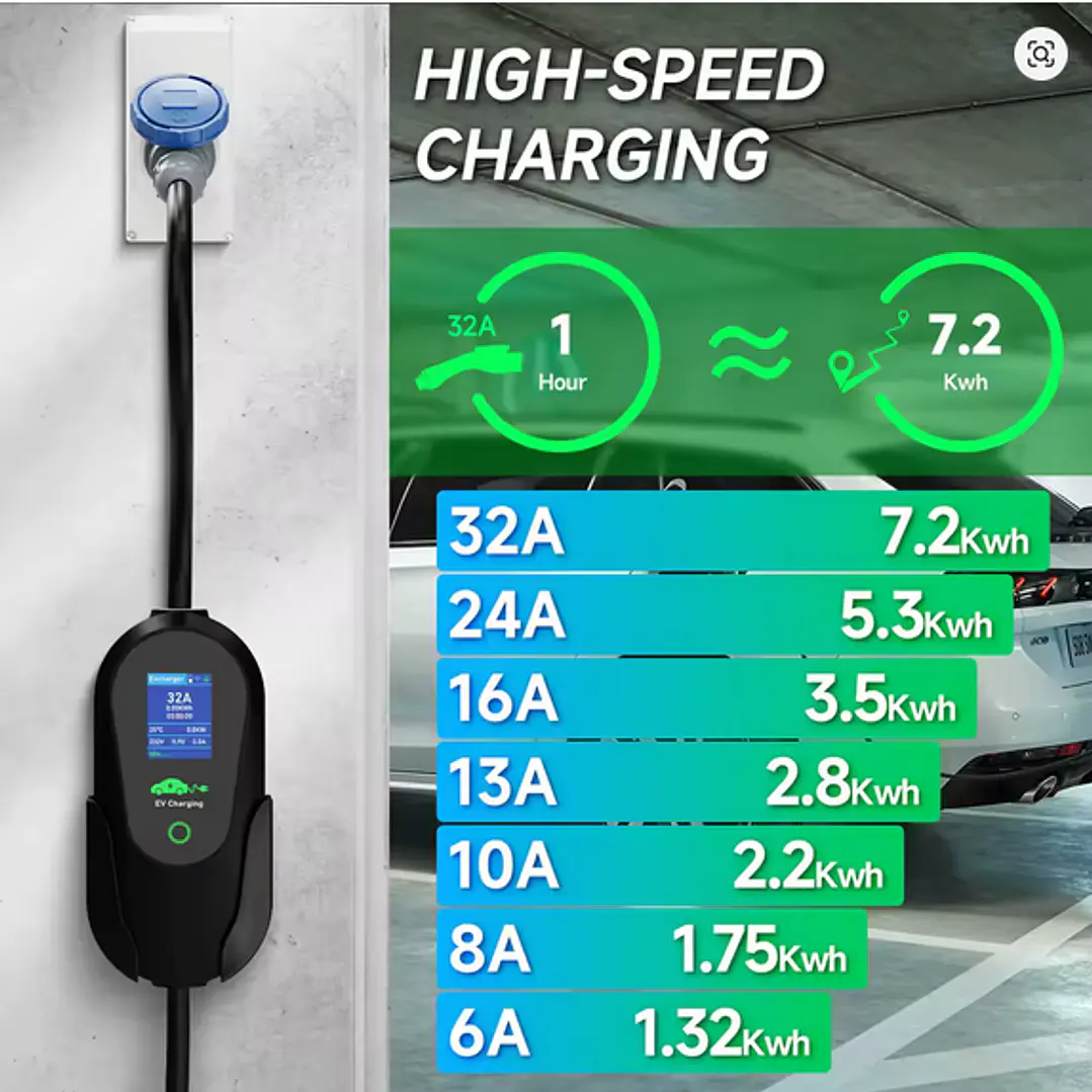 Carregador Portátil 7 kW | 32A | 10 Metros | App Wi-Fi | Ecrã LCD | Sup. Parede e Tomada 8