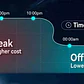 Wallbox 7 kW | 32A | Cabo 5m | App | RFID | DLB - Balanceamento de Carga SEM FIOS - Miniatura 6