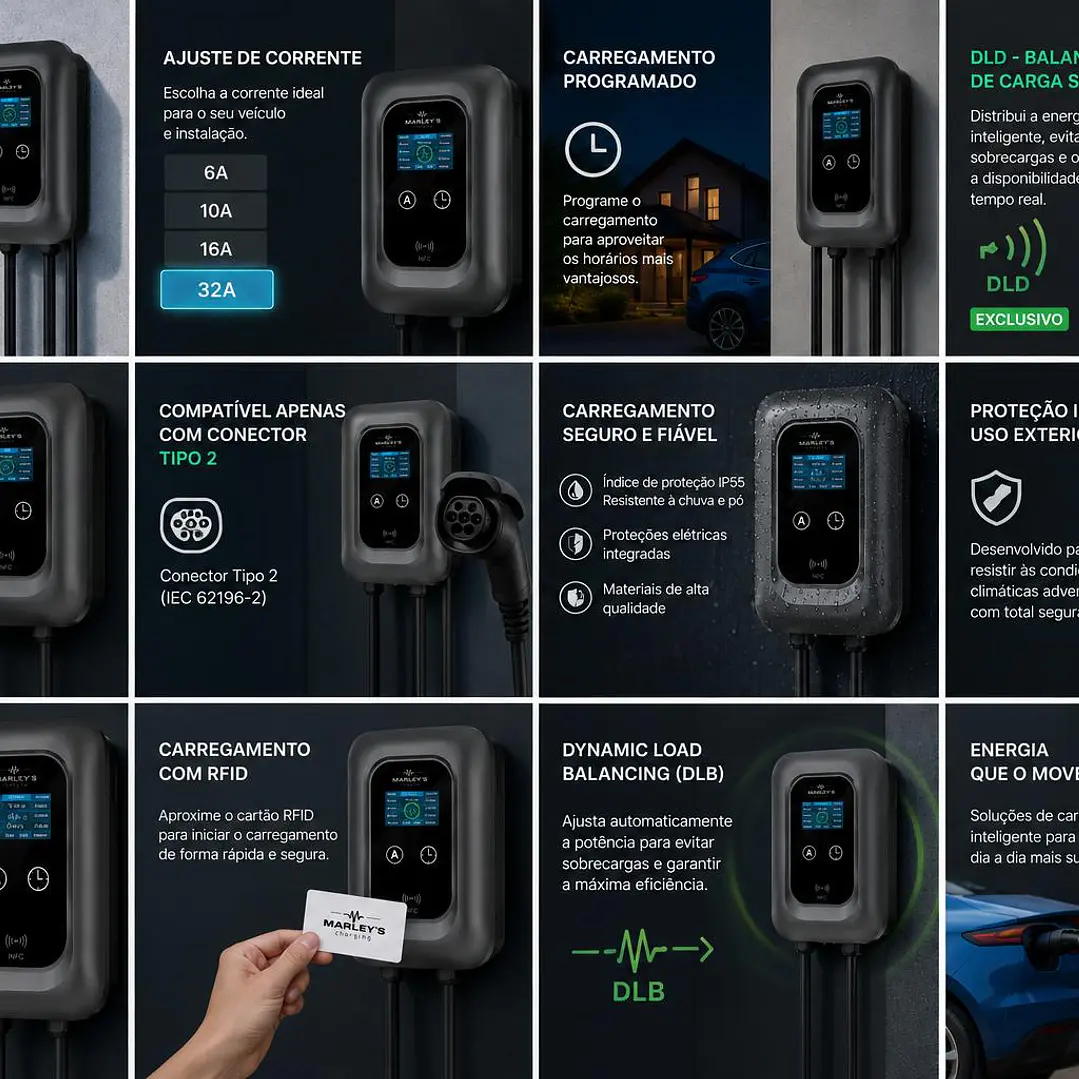 Wallbox 7 kW | 32A | Cabo 5m | App | RFID | DLB - Balanceamento de Carga SEM FIOS 14