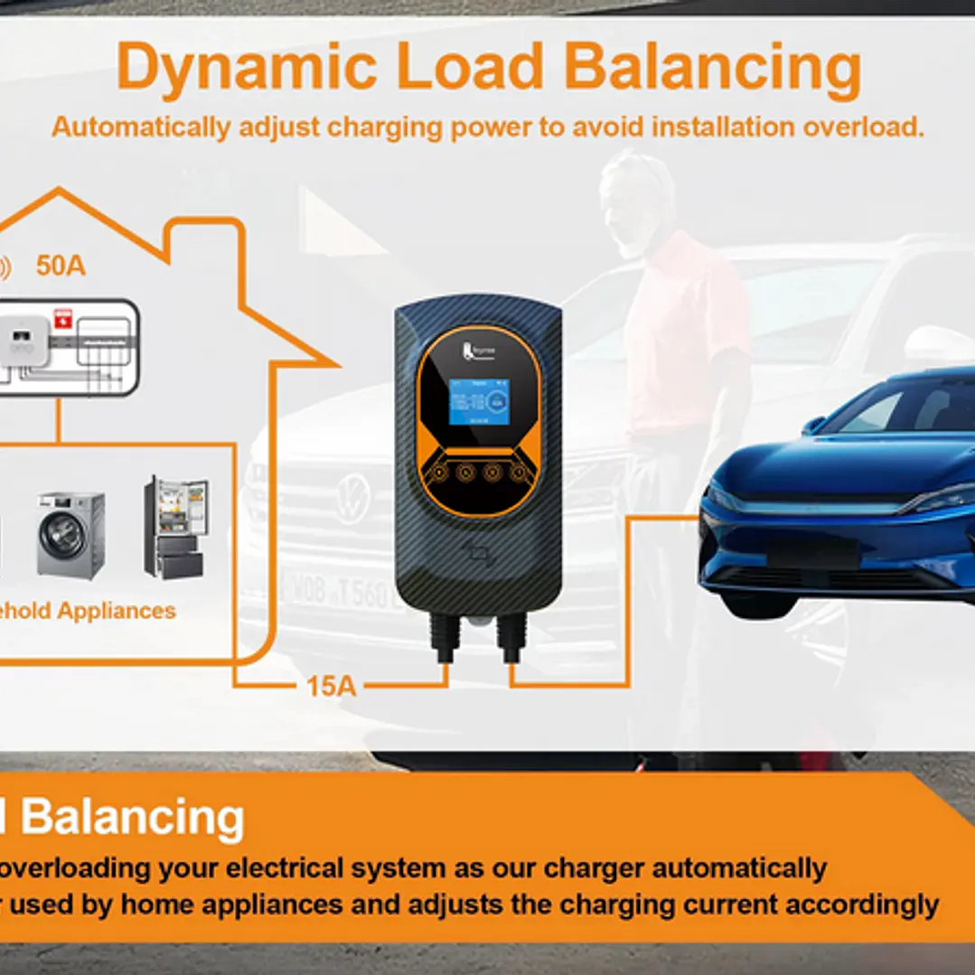 Wallbox 7 kW | 32A | Cabo 5m | App | RFID | Ecrã | DLB - Balanceamento Carga 9