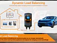Wallbox 7 kW | 32A | Cabo 5 ou 10 m | App | RFID | Ecrã | DLB - Balanceamento Carga - Thumbnail 8